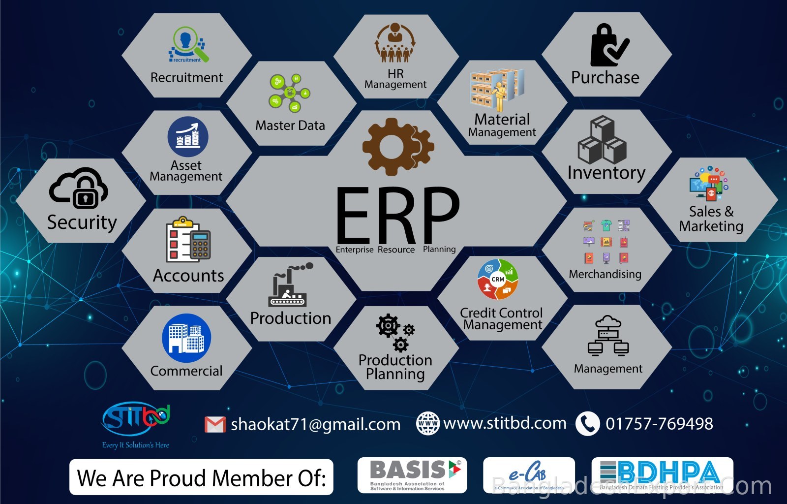 ERP (Enterprise Resource Planning) — Super Technic Information Technology Bangladesh (STITBD) — Super Technic Information Technology Bangladesh (STITBD)