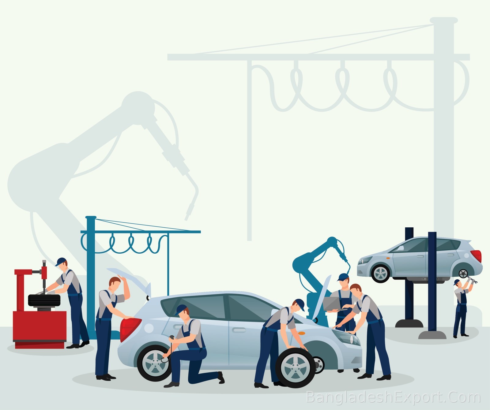 Automobile ERP — e-Soft — e-Soft