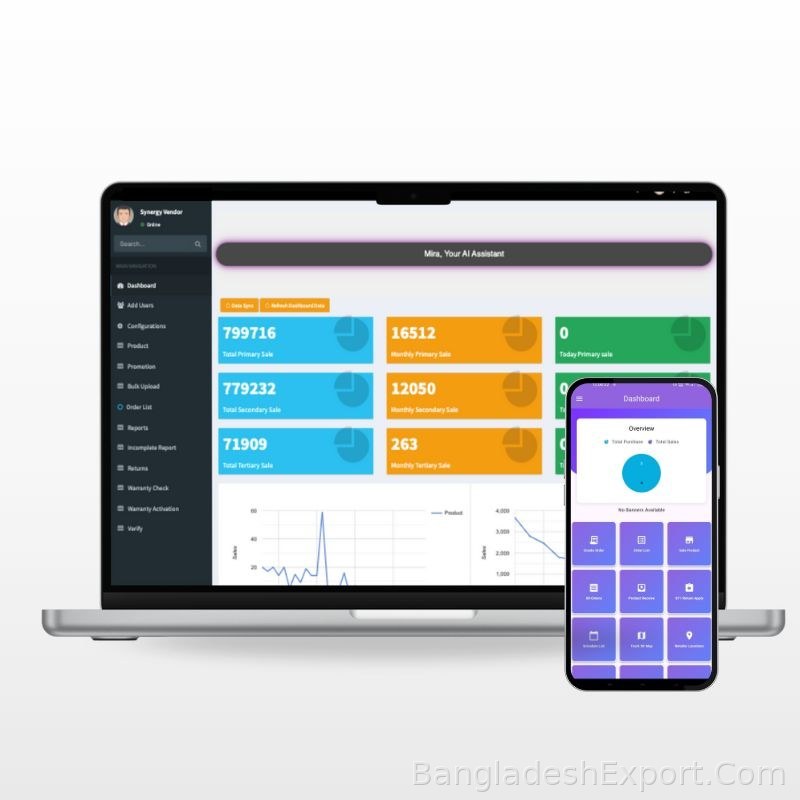 DMS – Distribution Management System — Synergy Interface Ltd. — Synergy Interface Ltd.