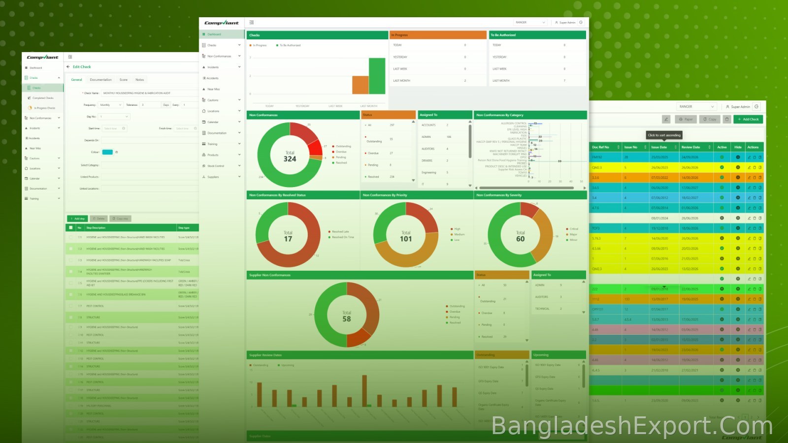 Compliant Food Safety Management System — ByteCode Limited — ByteCode Limited