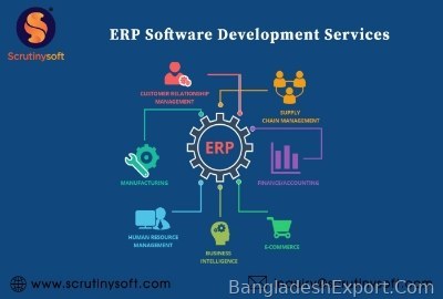 Garments ERP — GlobalTech Information Systems — GlobalTech Information Systems