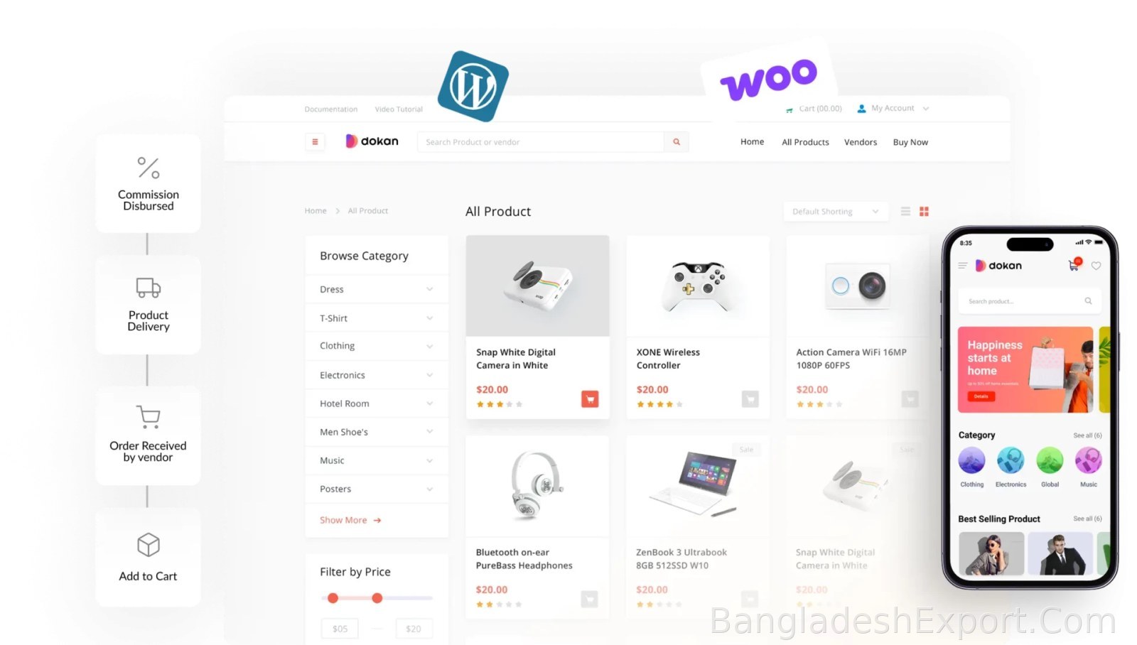 Dokan Multivendor — WEDEVS Limited — WEDEVS Limited
