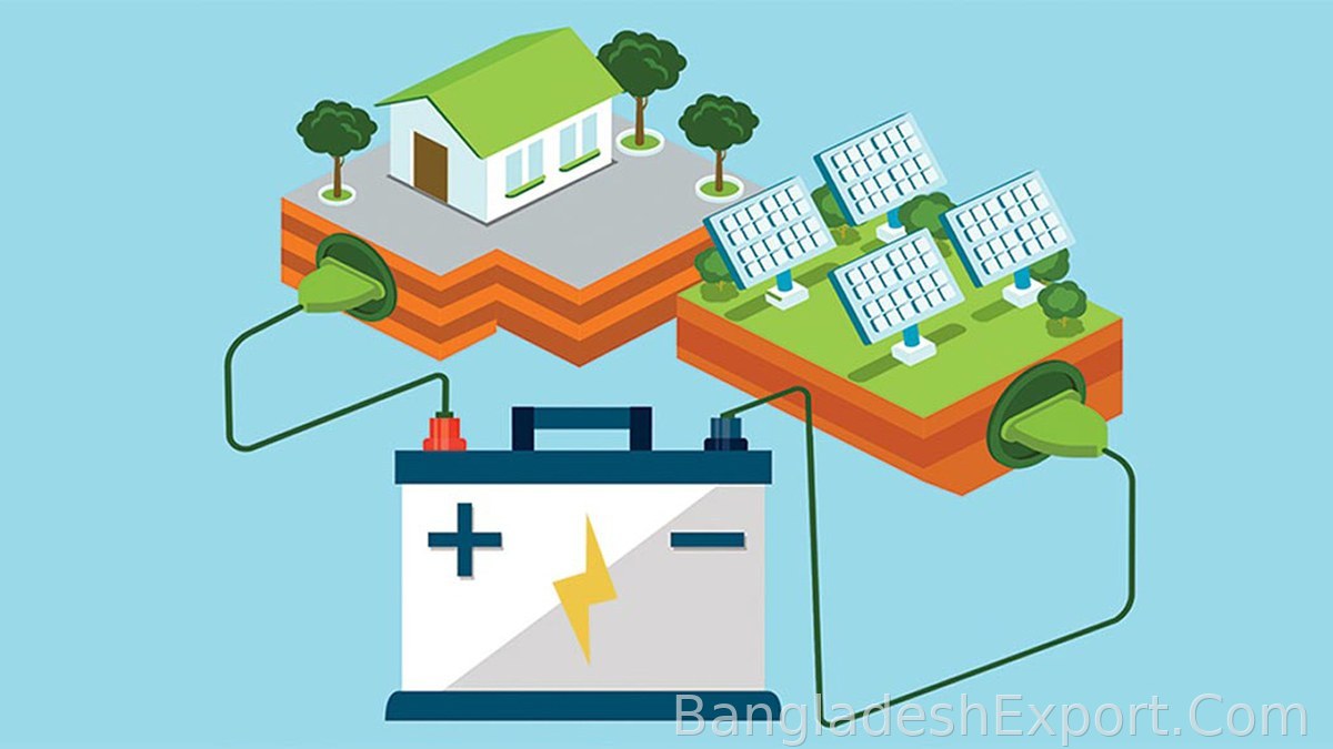 Lithium Ion Battery — Eye Information Communication Technology Limited
