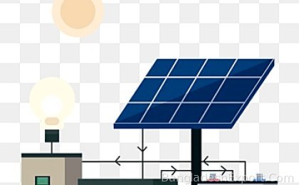 Solar Energy Storage System — Eye Information Communication Technology Limited — Eye Information Communication Technology Limited
