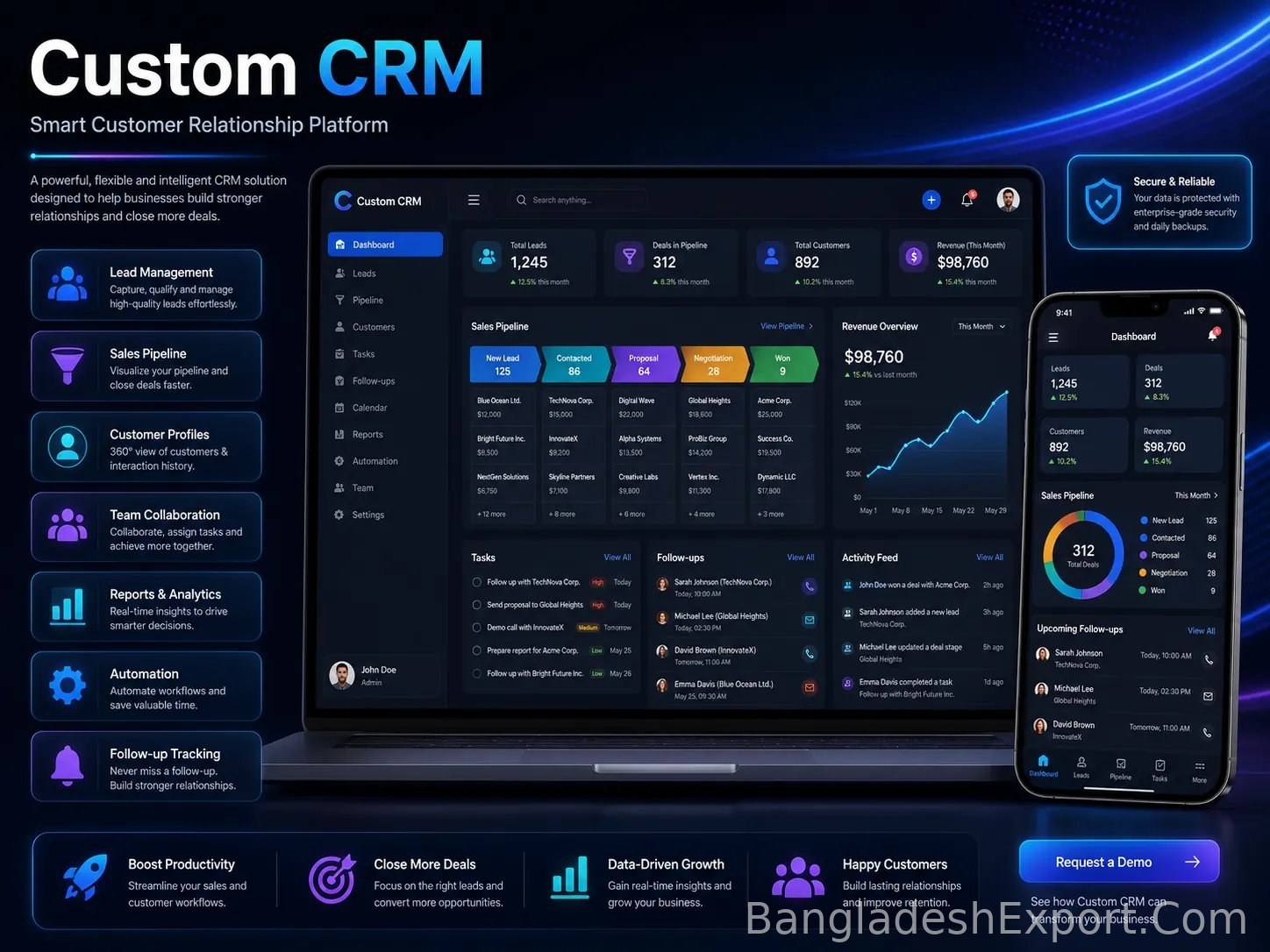 Custom CRM — Inbox IT Solutions Ltd.