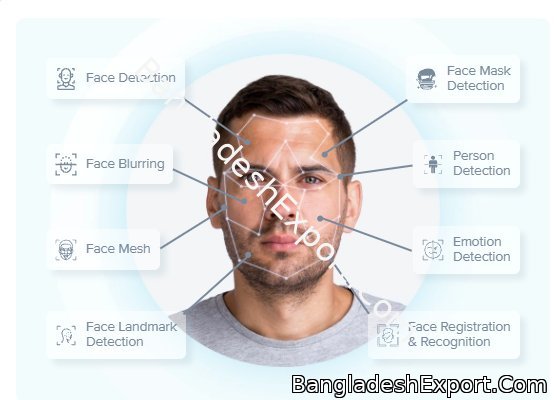 FaceAI — BJIT Limited — BJIT Limited