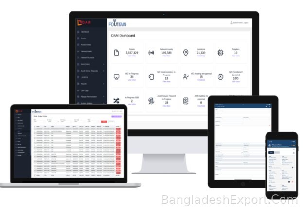 Digital Asset Management