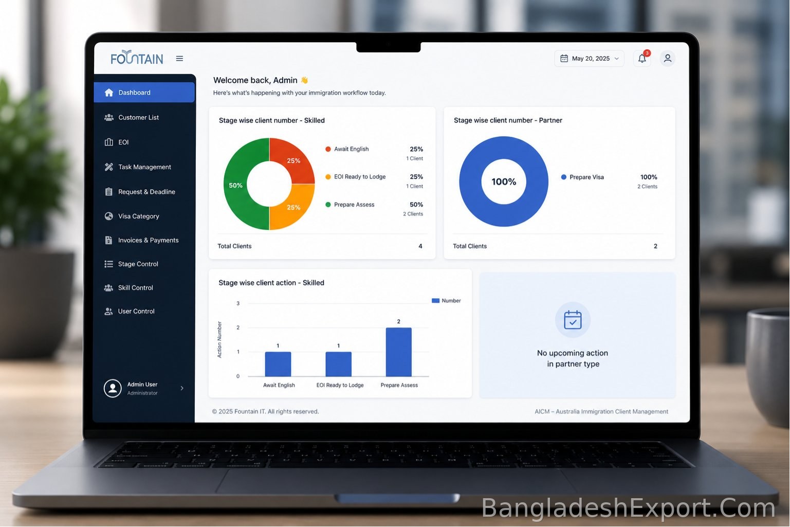 AICM – Australia Immigration Client Management — Fountain Software and IT Services