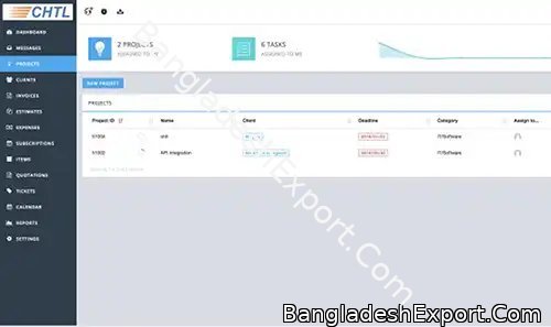 Project Management System — Softrobotics Bangladesh Ltd. — Softrobotics Bangladesh Ltd.