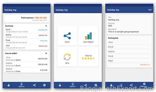 Group Expense — Softrobotics Bangladesh Ltd.