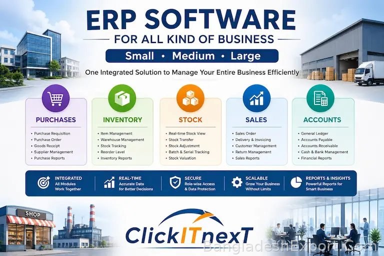 ERP Software for all Kind of Business — ClickITnexT — ClickITnexT