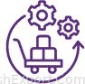 Procurement To Pay