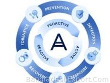 CAL Defense: Cyber Protection As A Service — Cyber Aeronautycs Ltd. — Cyber Aeronautycs Ltd.