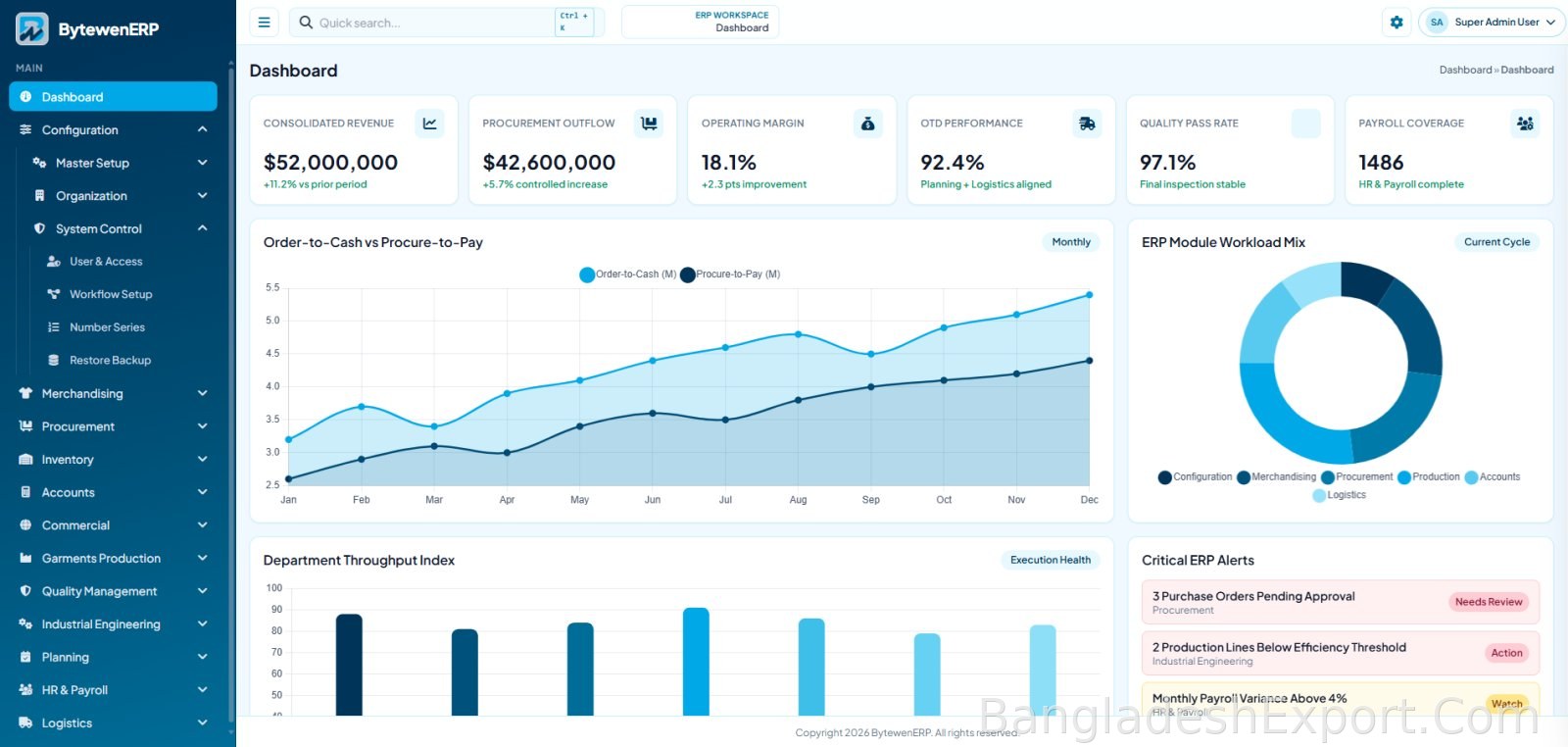 Business ERP — Bytewen Systems — Bytewen Systems