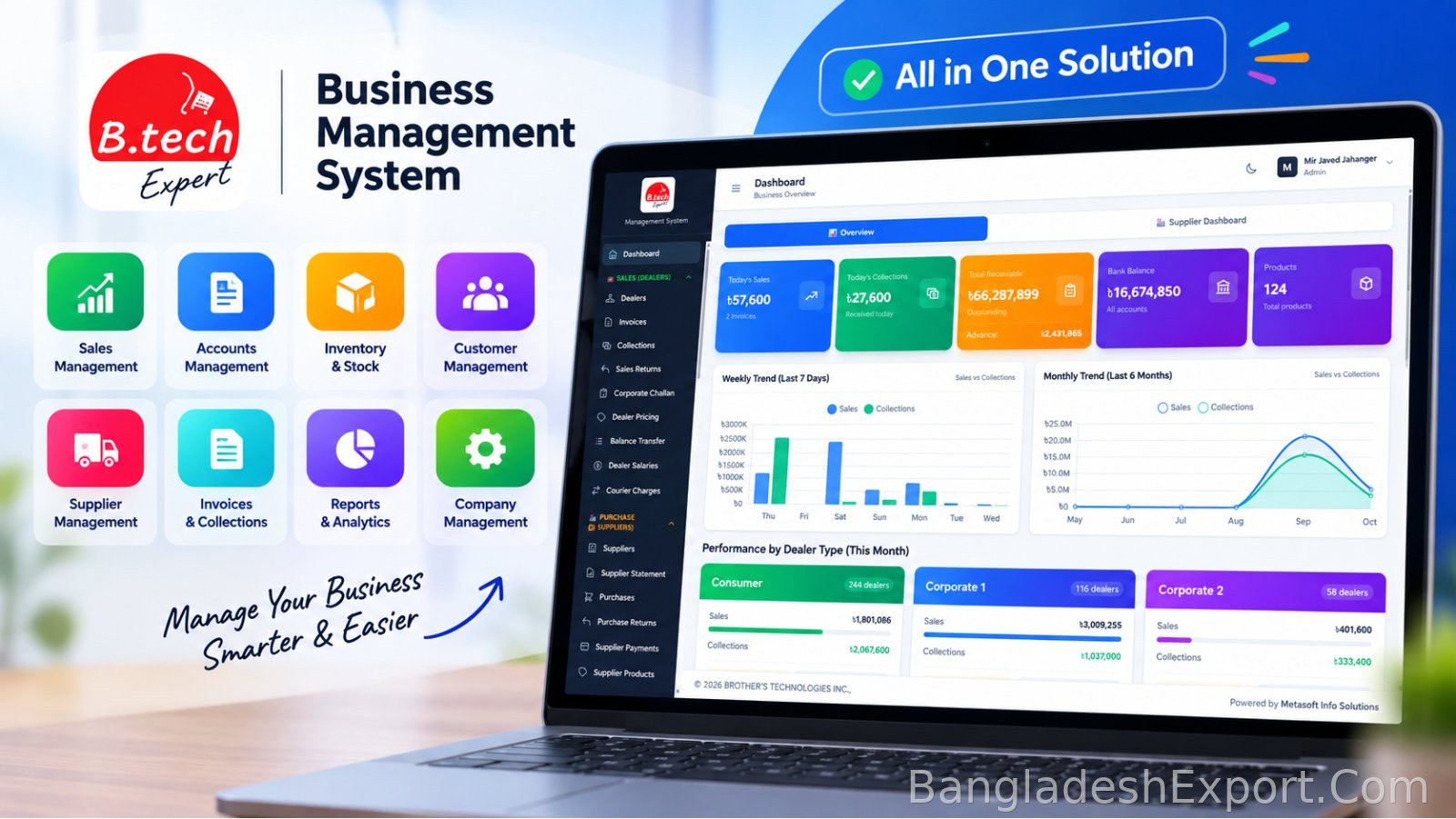 Business Management Solution — Metasoft Info Solutions