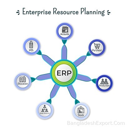 School ERP