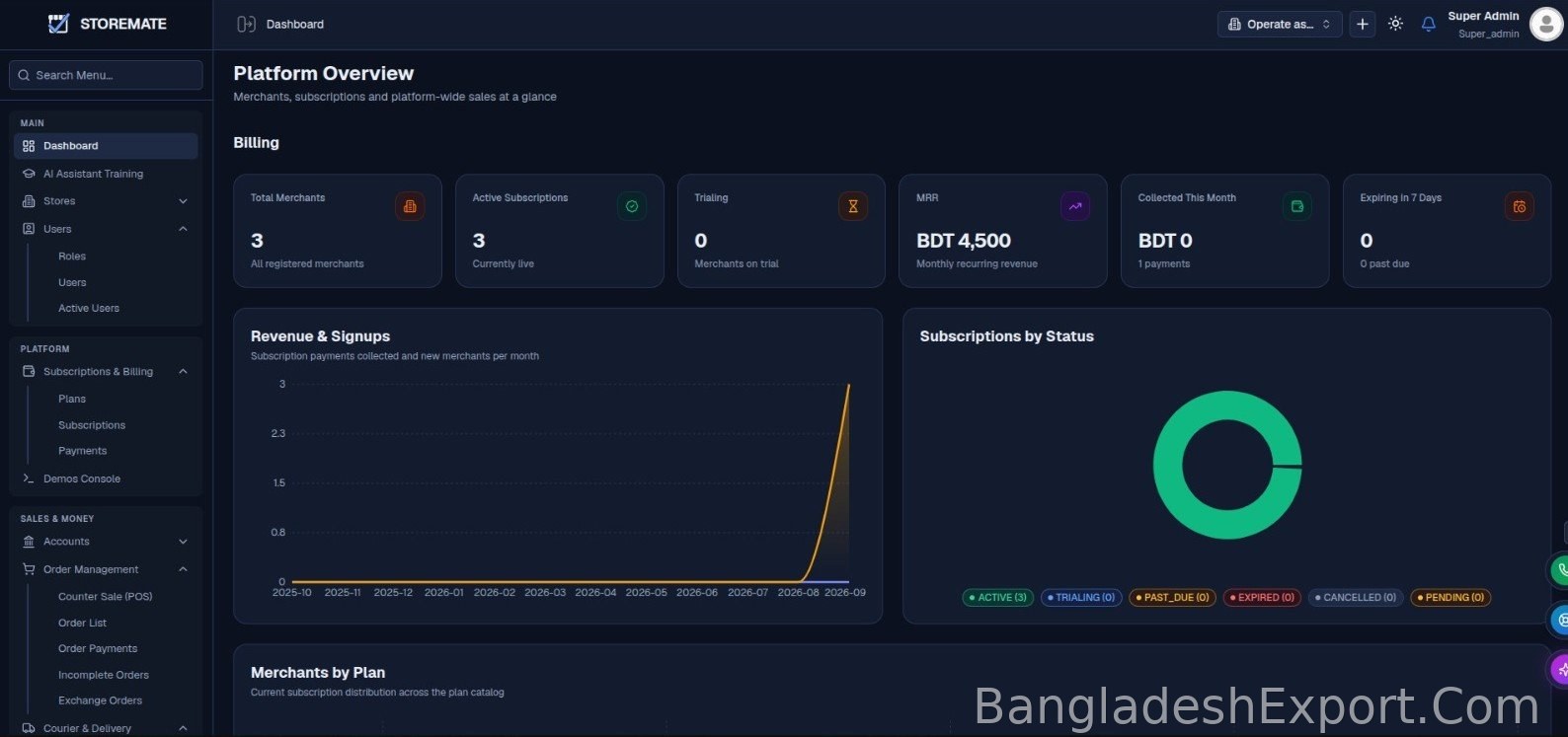 StoreMate — Retail & POS SaaS Platform