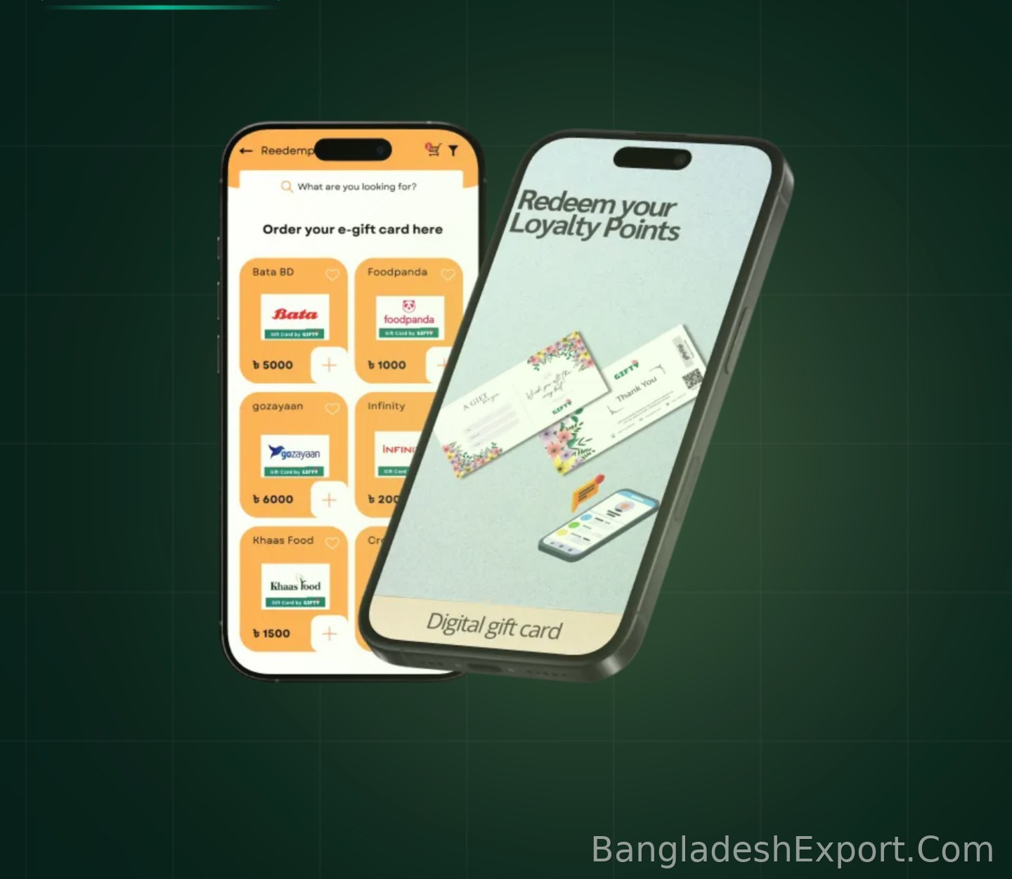 GIFTY Bank Retail Loyalty Solution — Gifty Platform Limited — Gifty Platform Limited