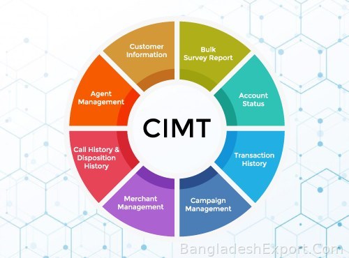 bKash CIMT Solutions — Divergent Technologies Limited
