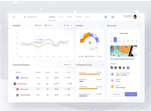 QMS — Divergent Technologies Limited — Divergent Technologies Limited