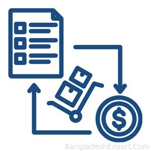 Procurement To Pay — Progeny Technologies Ltd — Progeny Technologies Ltd