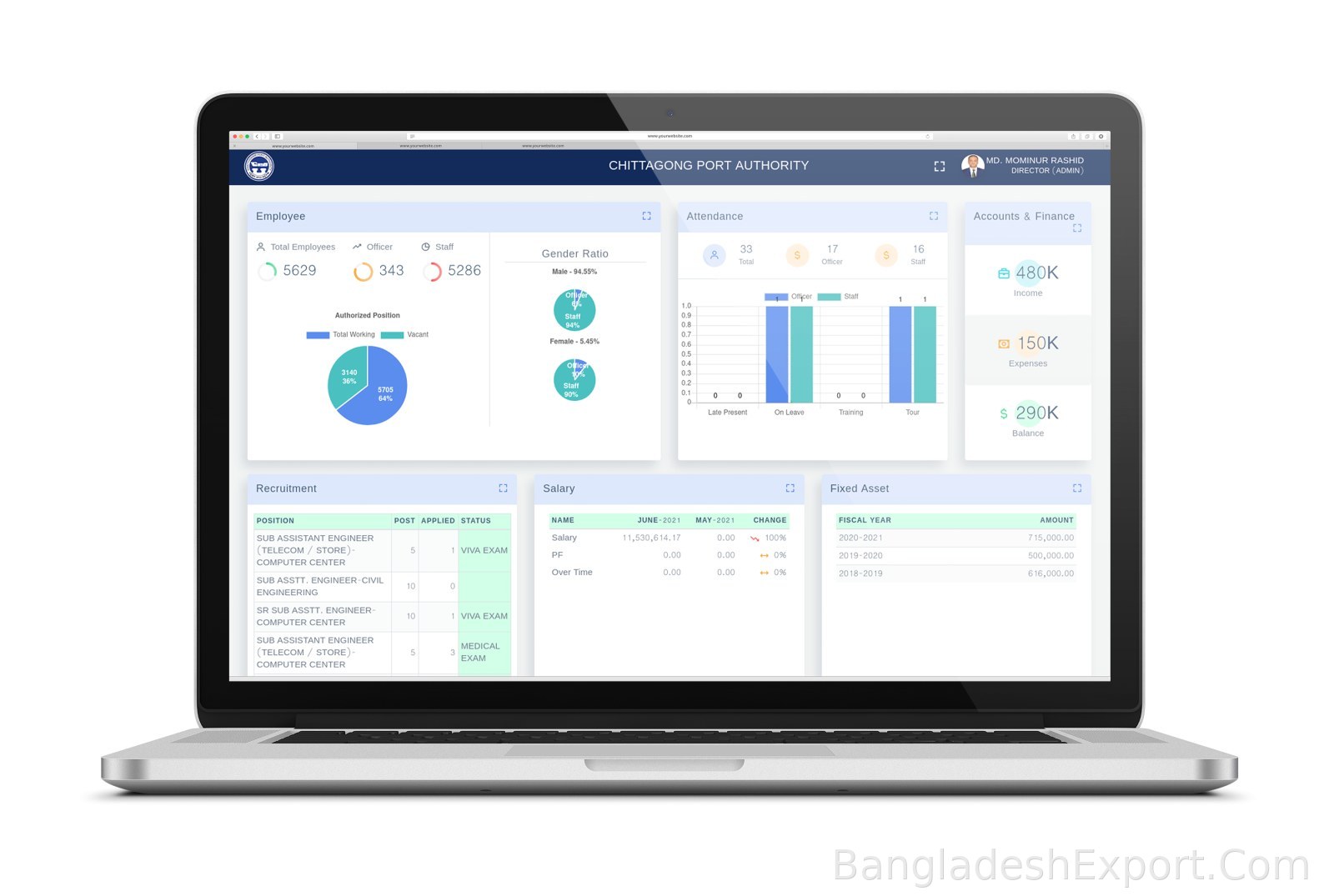 Port Automation Management System — Computer Network Systems Limited — Computer Network Systems Limited