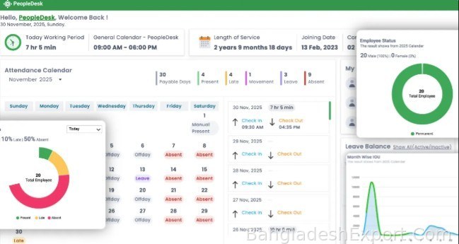 PeopleDesk — iBOS Limited — iBOS Limited